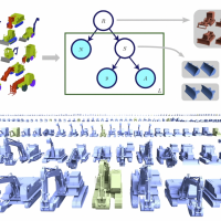A Probabilistic Model for Component-Based Shape Synthesis